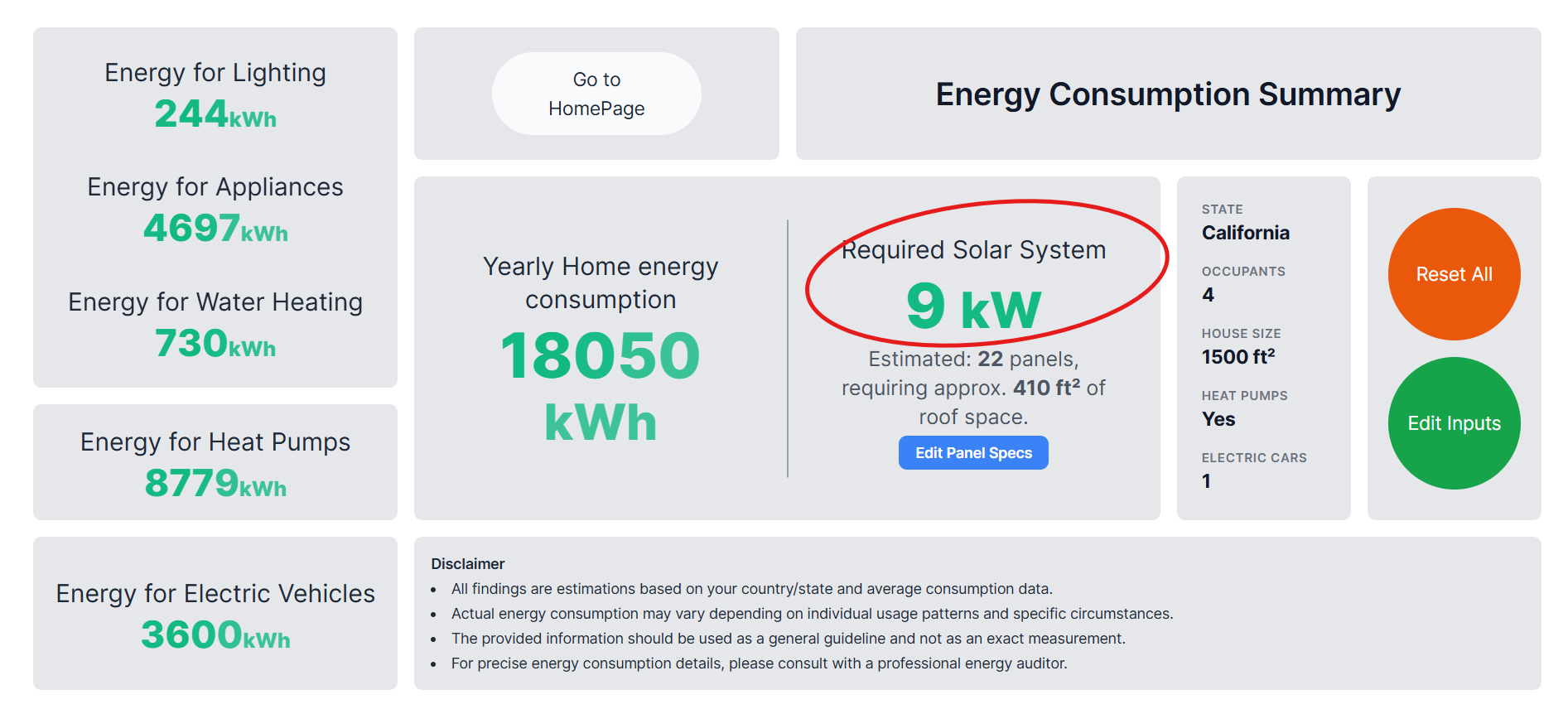 A preview of the solar energy results for California