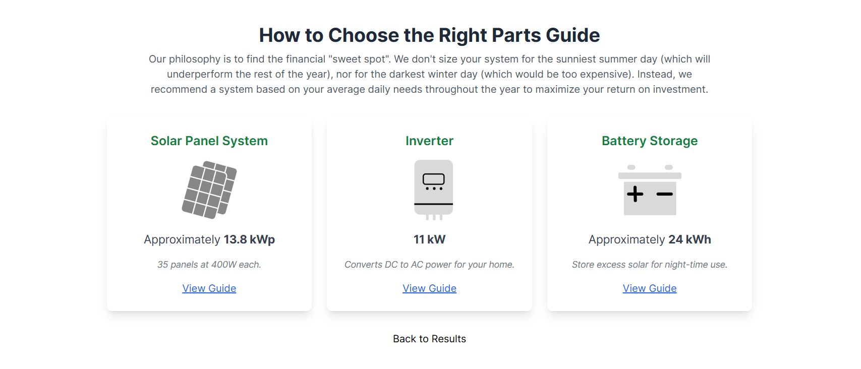 A preview of the guide for the right parts